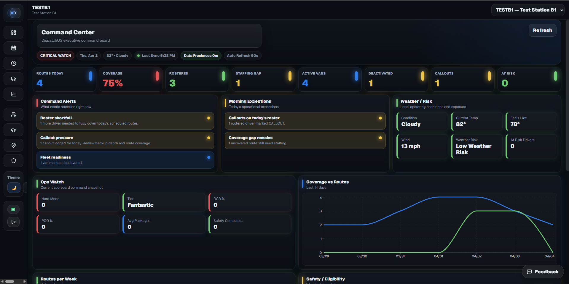 DispatchOS Command Center